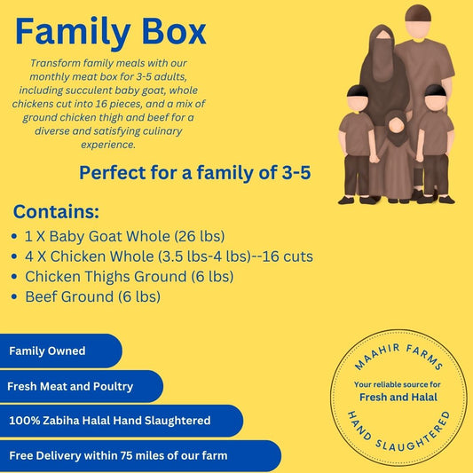 Family Box - Best for a family of 3-5 (42 pounds)